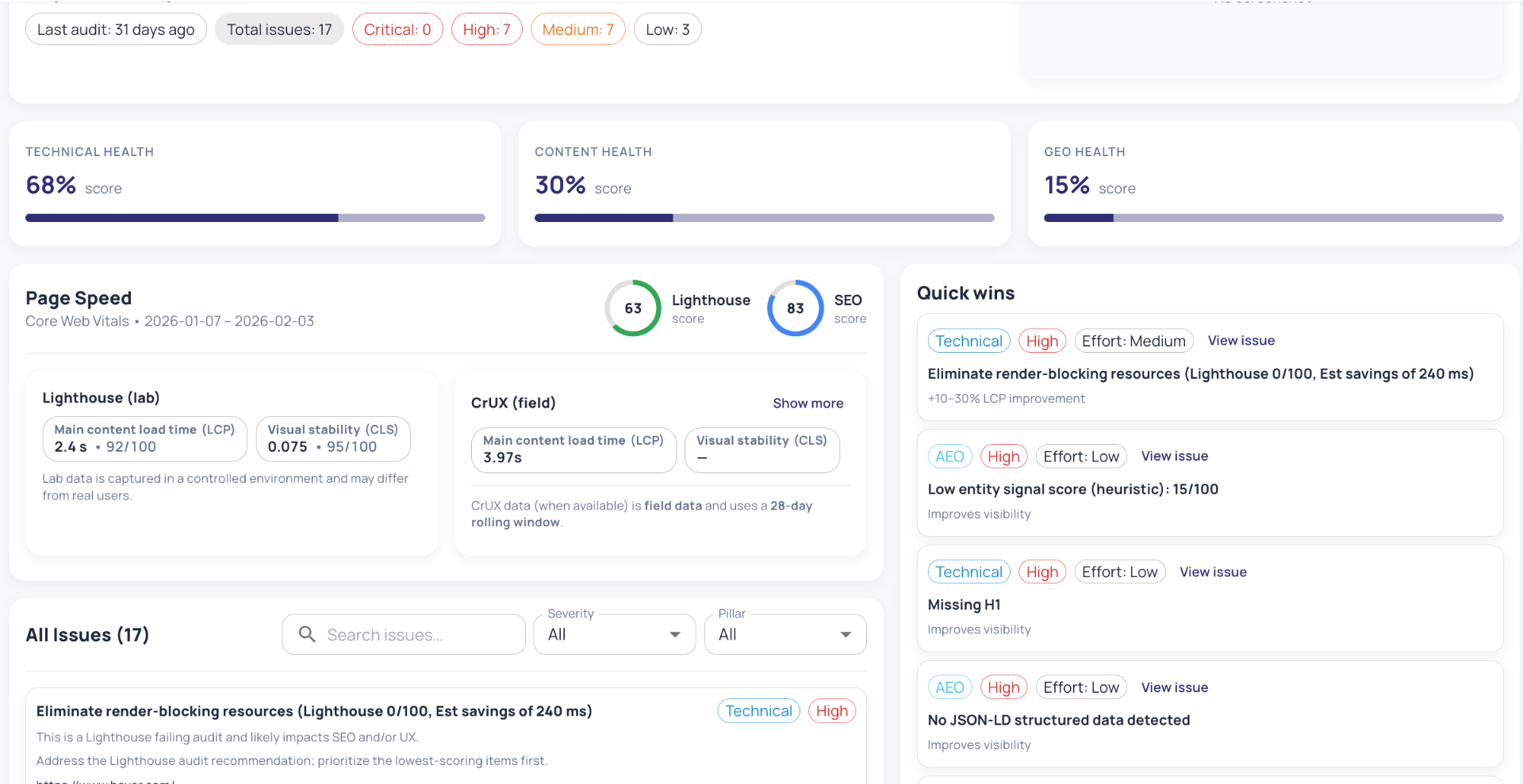 SiteGenie dashboard