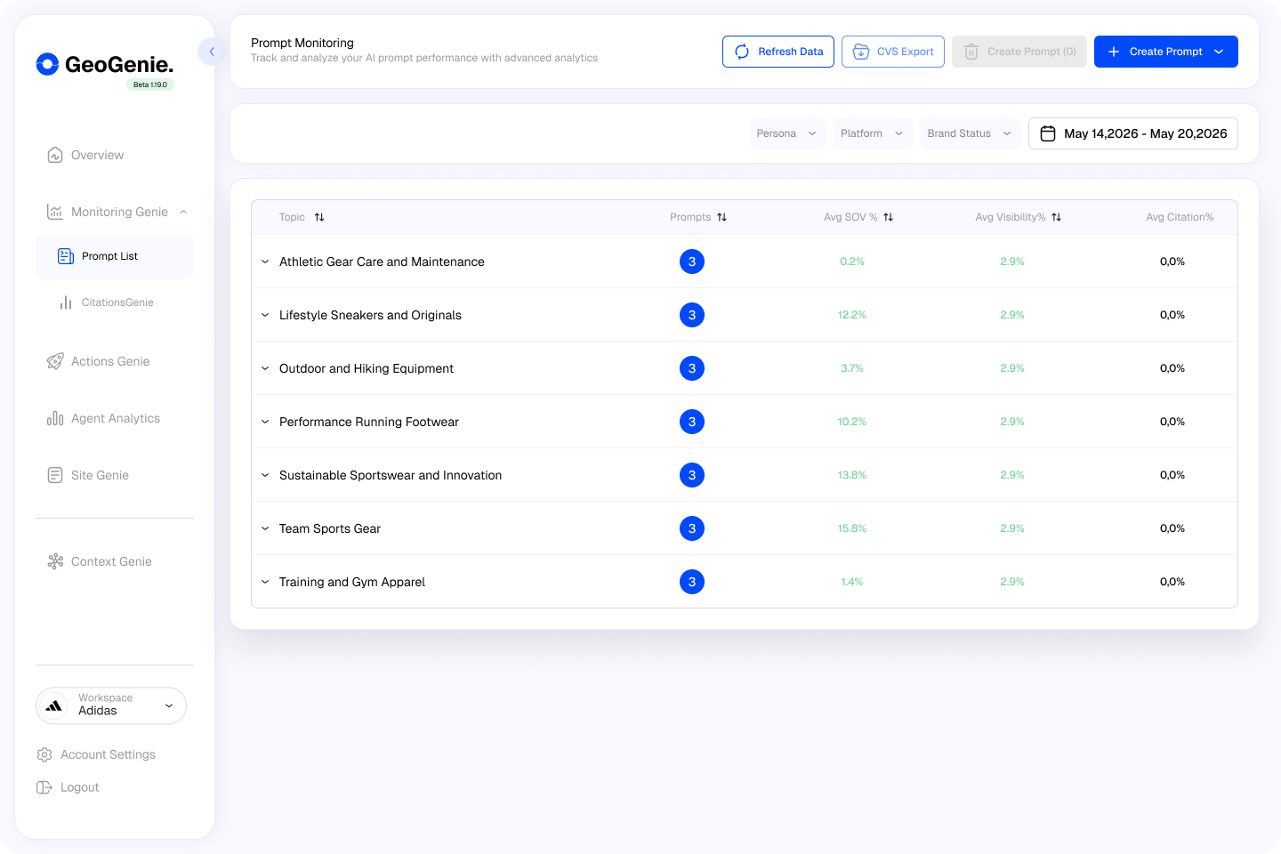 MonitoringGenie