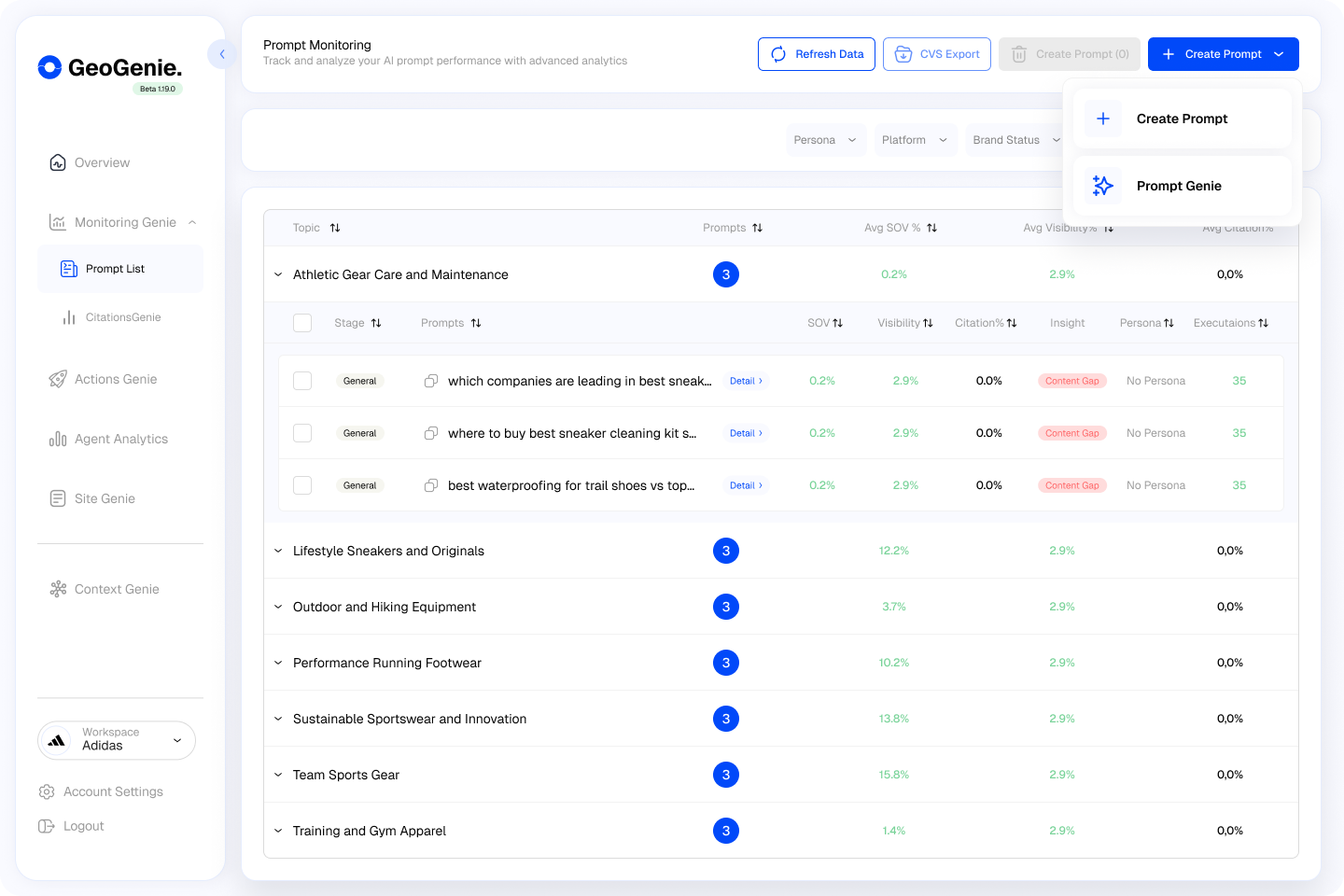 MonitoringGenie dashboard